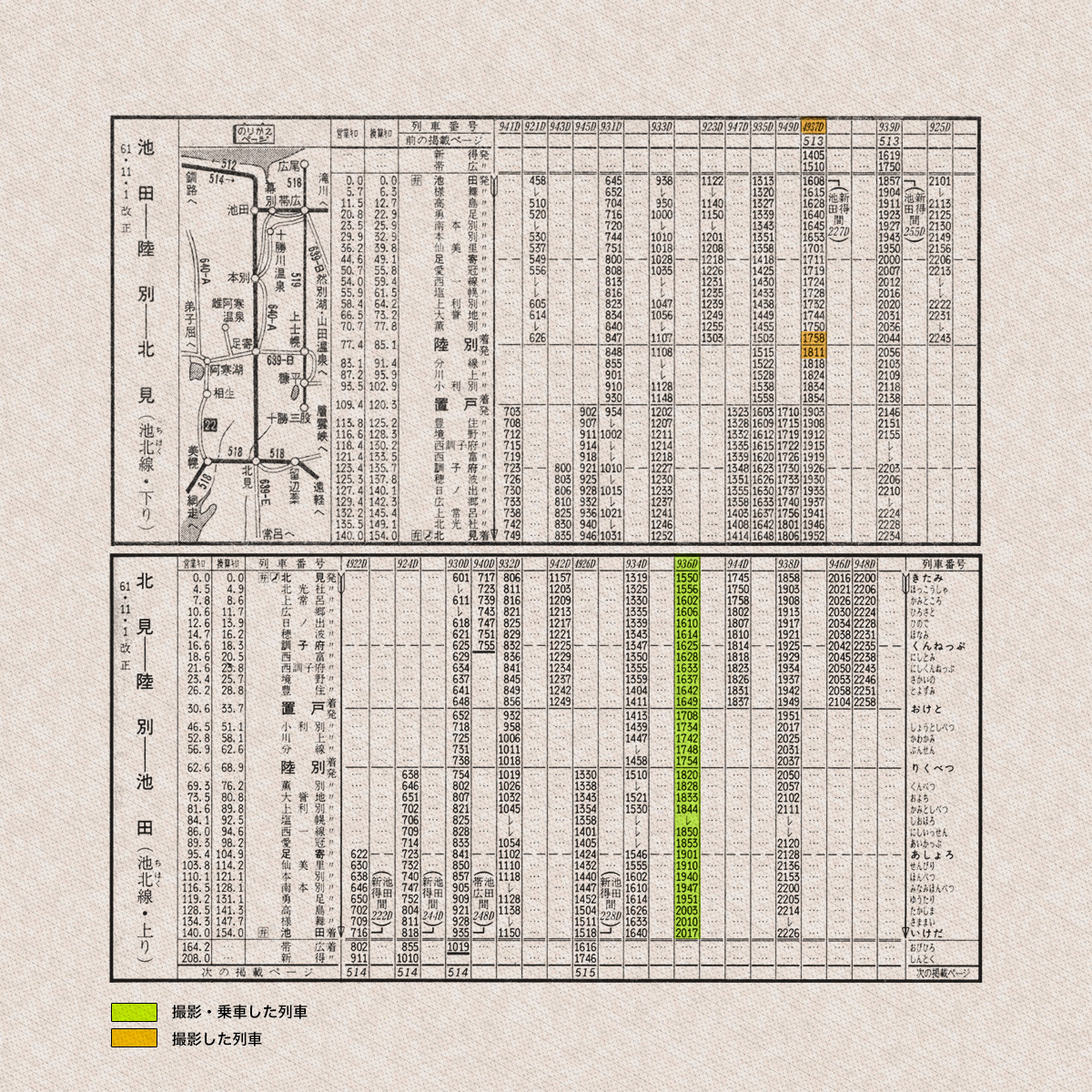 国鉄池北線時刻表